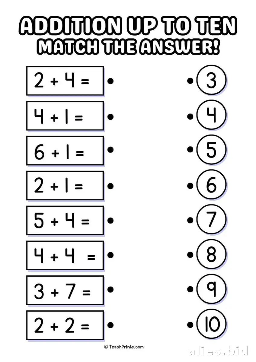 Free Addition Worksheets for Kindergarten: A Parent's and Teacher's Guide