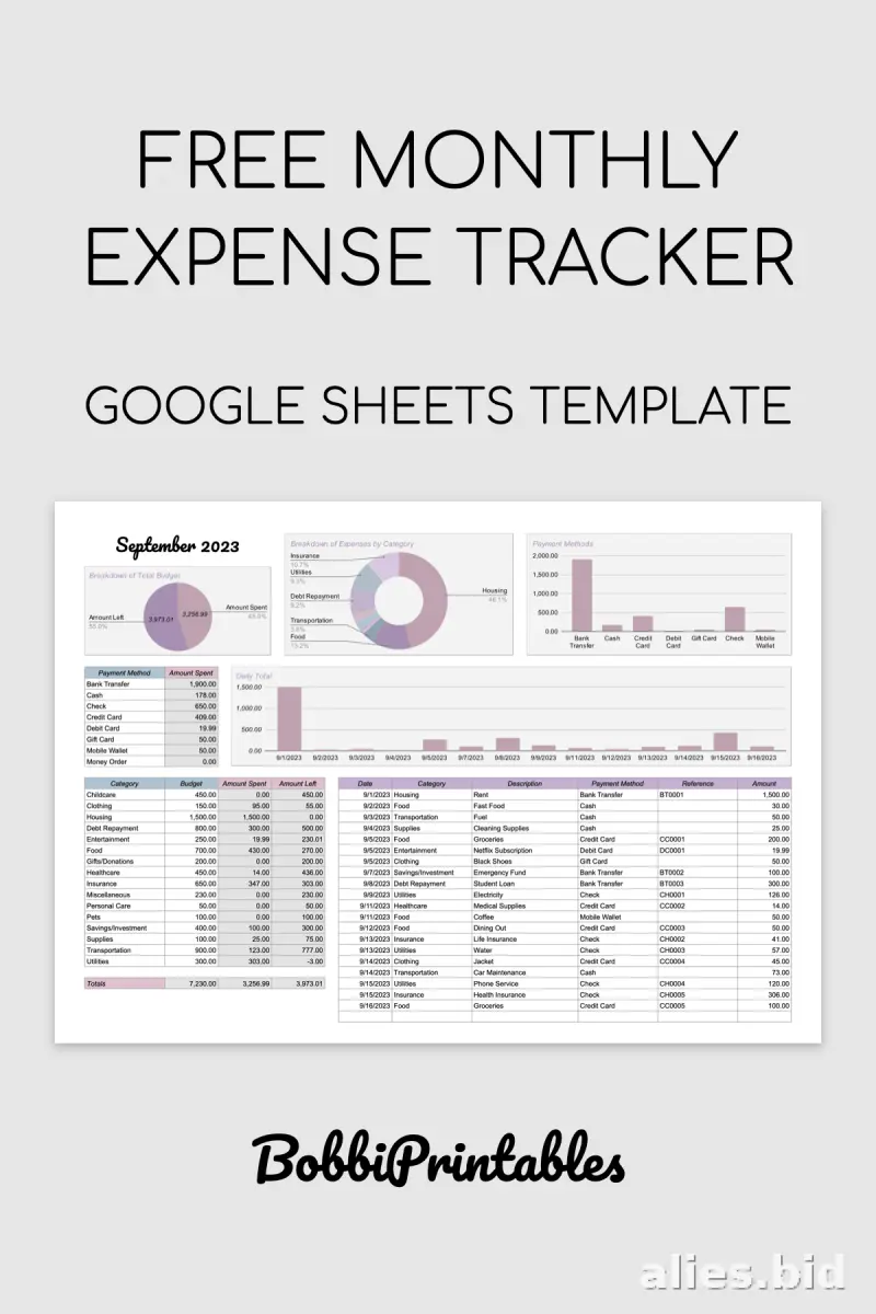 Free Printable Allowance Tracker Template Free Worksheet #5