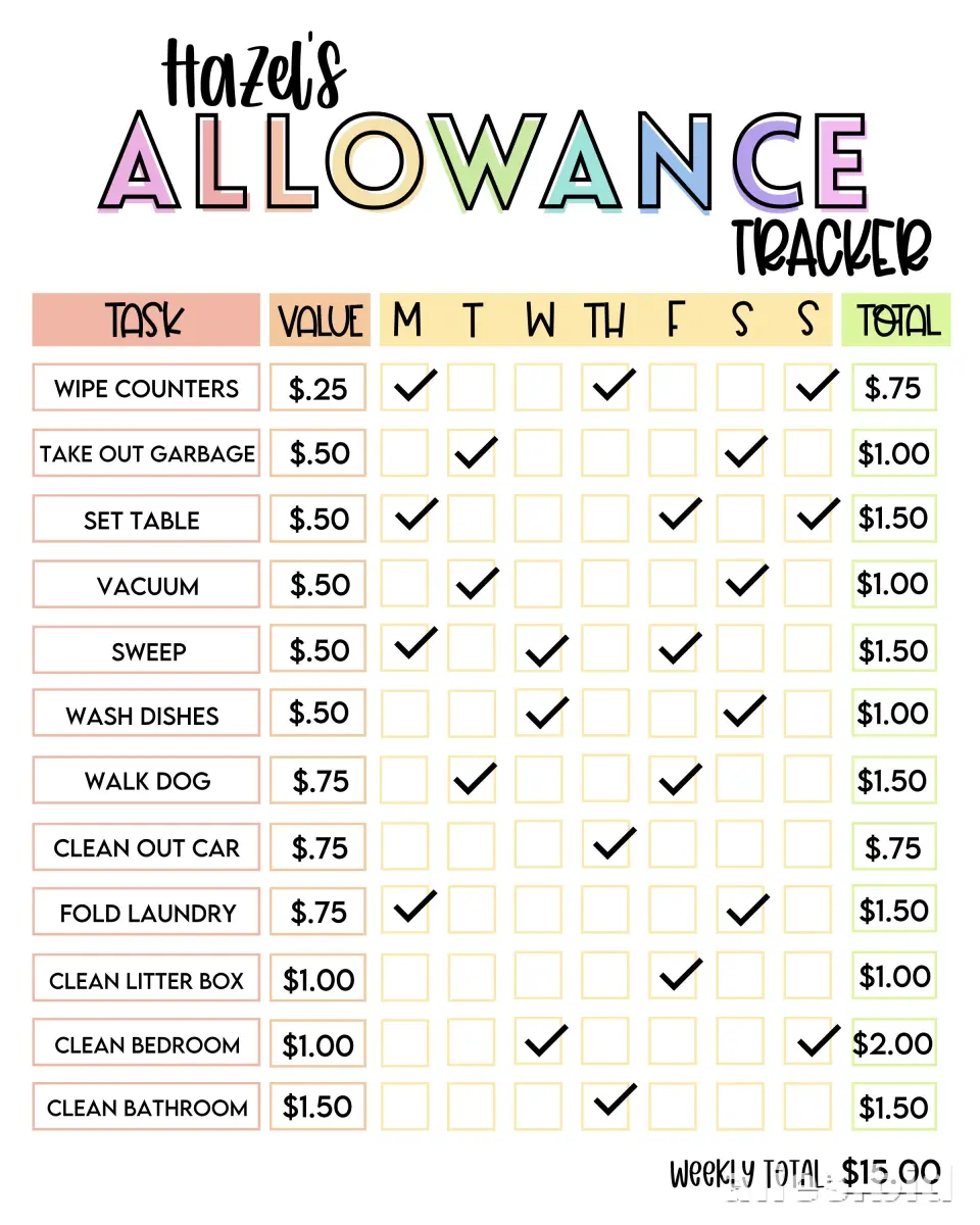 Free Printable Allowance Tracker Template Free Worksheet #14