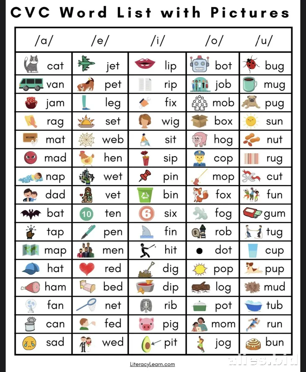 Free Printable CVC Word Worksheets For Kindergarten #2