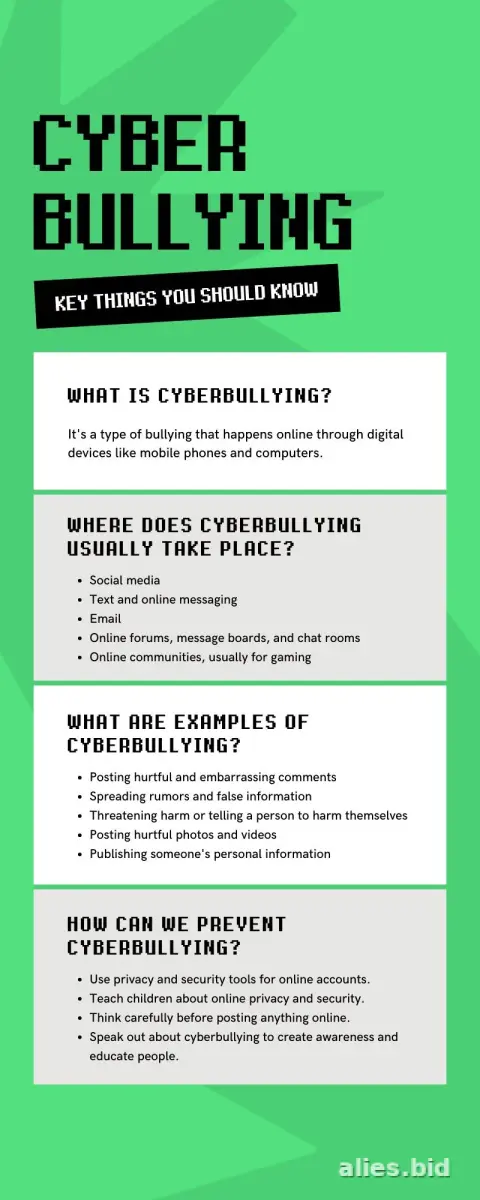 Free Printable Cyberbullying Worksheet Free #15