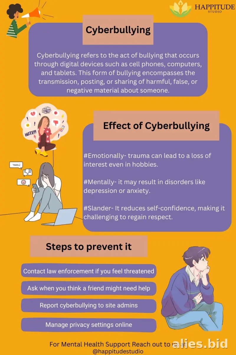 Free Printable Cyberbullying Worksheet Free #9