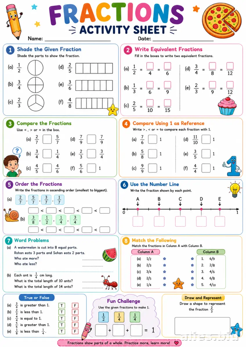 Free Printable Fractions Worksheet For 3rd Grade #5