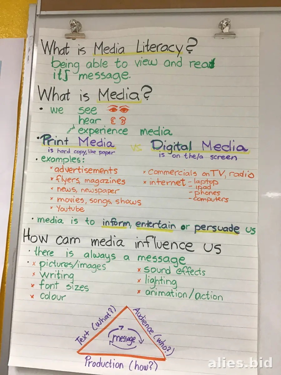 Free Printable Media Literacy Worksheet Free #4