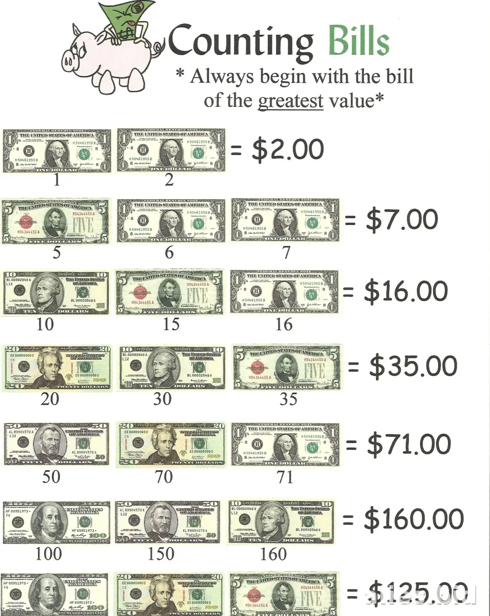Money Counting Worksheet Printable #6