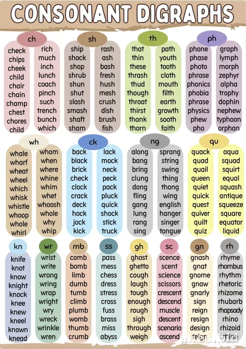 Free Printable Phonics Worksheets For Kids Free Print #6