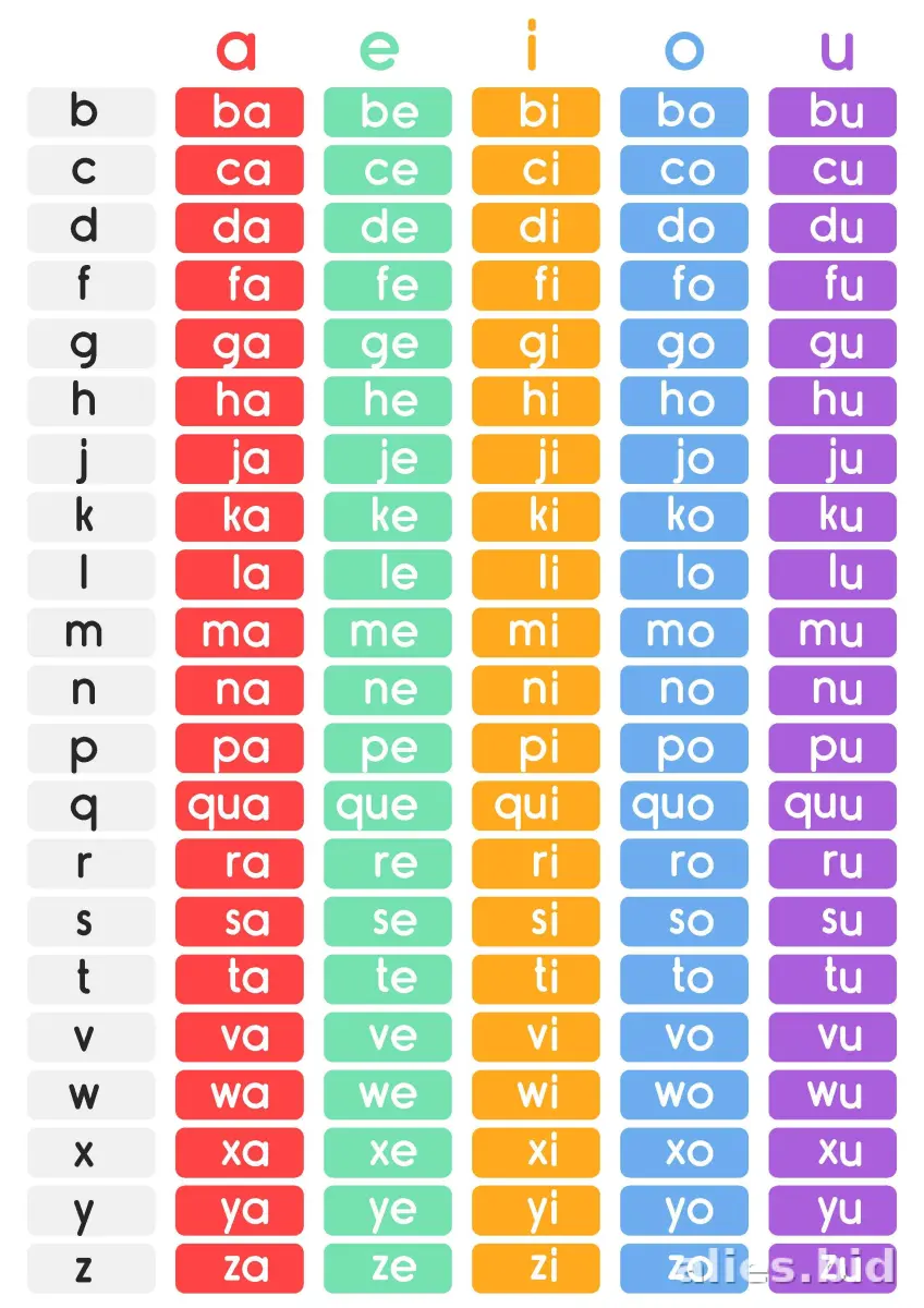 Free Printable Phonics Worksheets For Kids Free Print #17