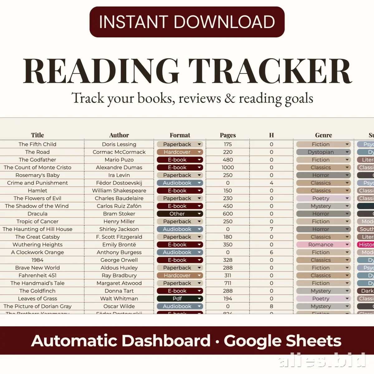Free Printable Reading Tracker Template Free Worksheet #9