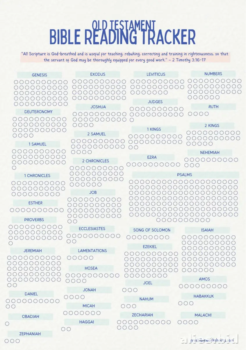 Free Reading Tracker Template Worksheets for Students
