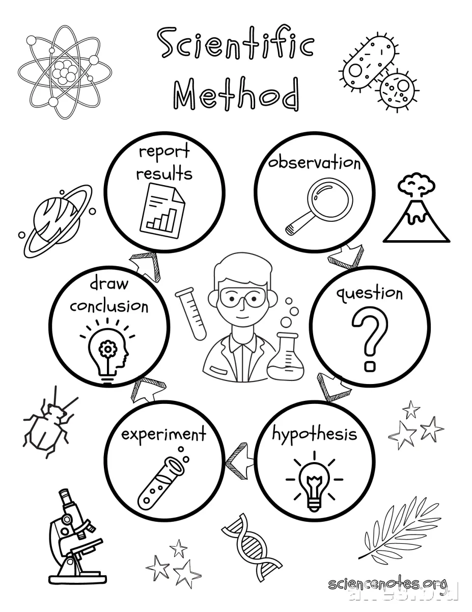 Free Printable Stem Worksheet For Kids Free #10